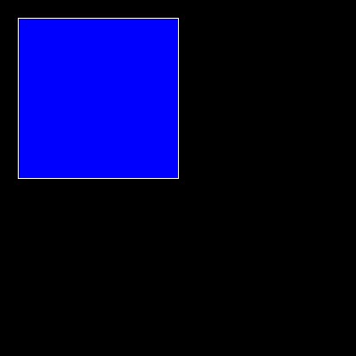 box example 1