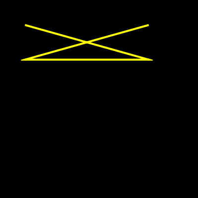 line example 1