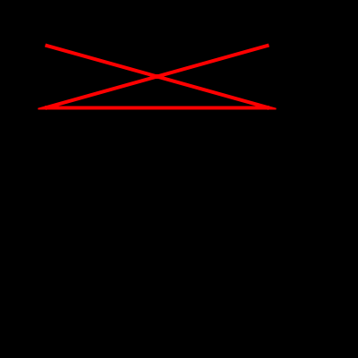 line example 2