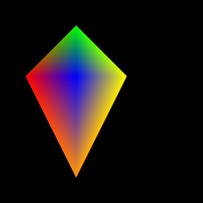 triangle example 2