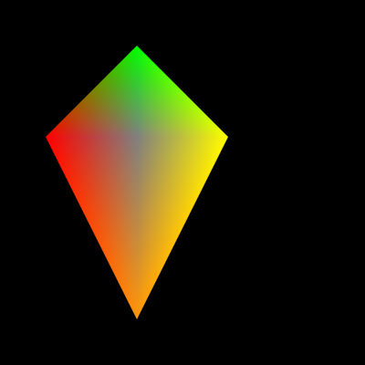 triangle example 4